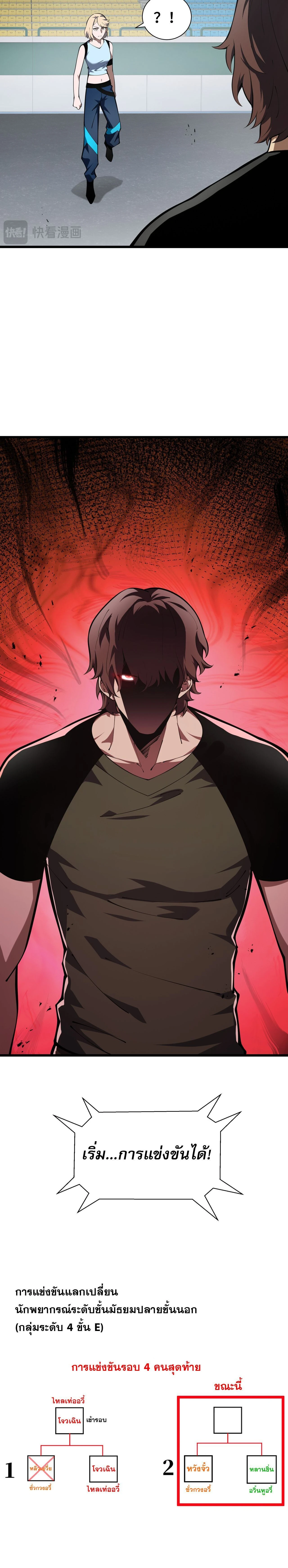 หน้าที่ 21