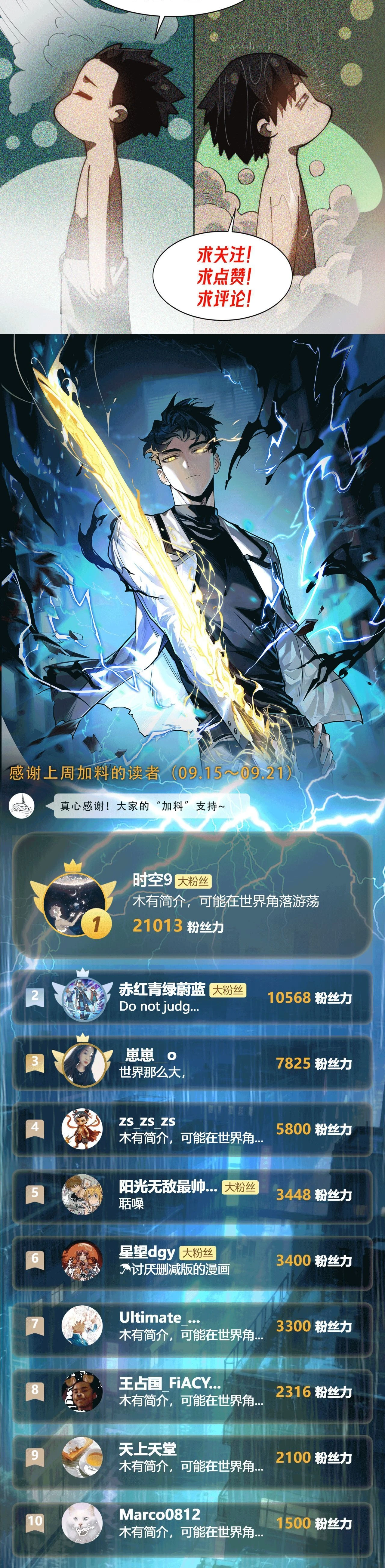 หน้าที่ 21