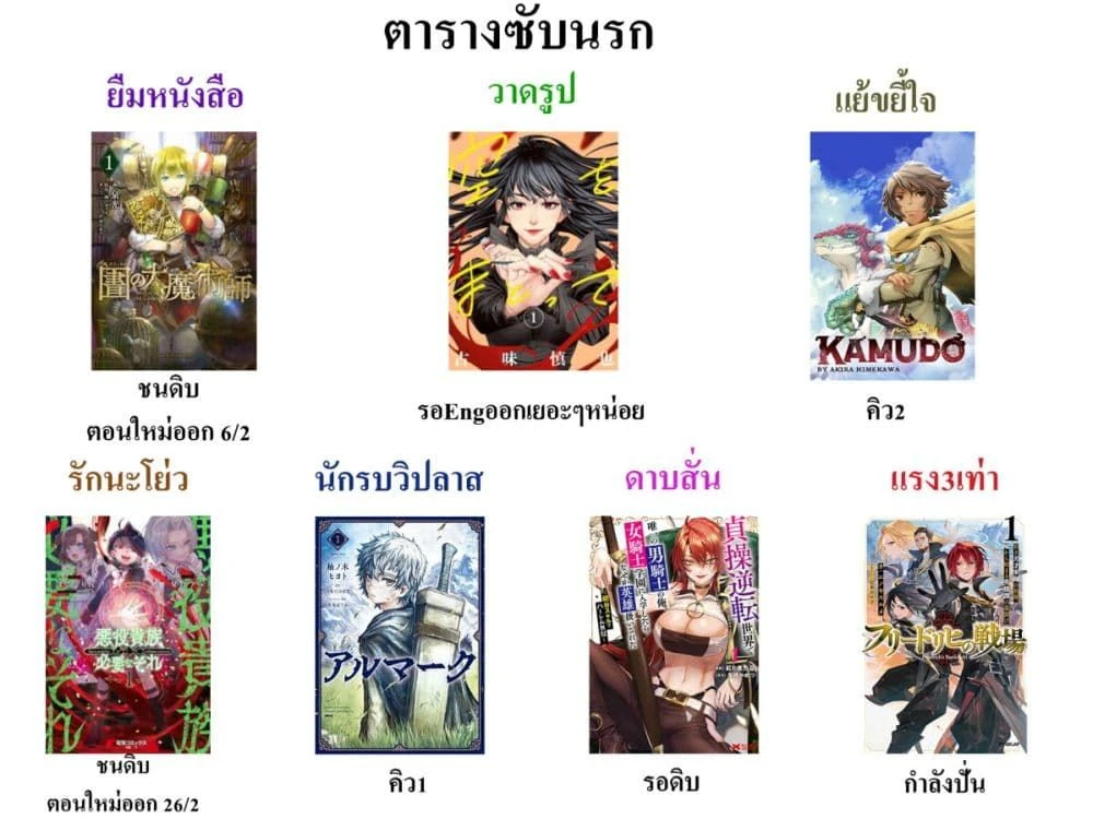 หน้าที่ 8