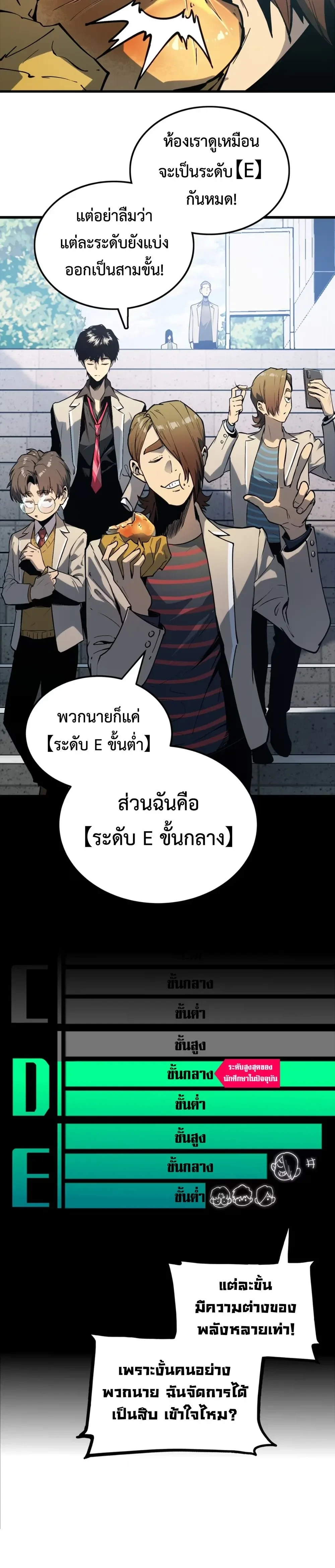 หน้าที่ 29