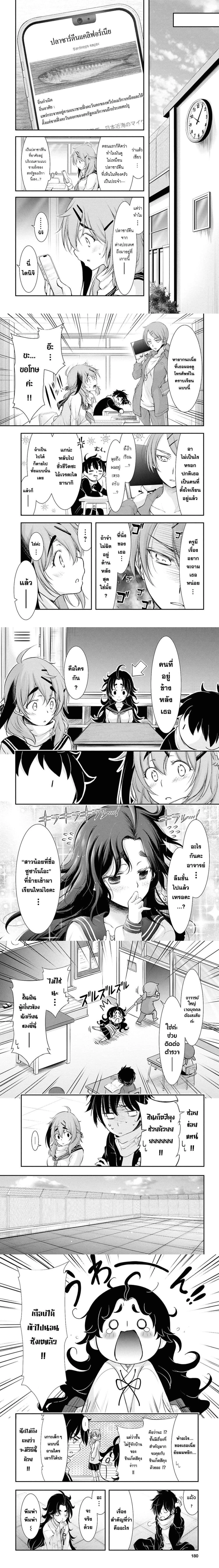 หน้าที่ 2