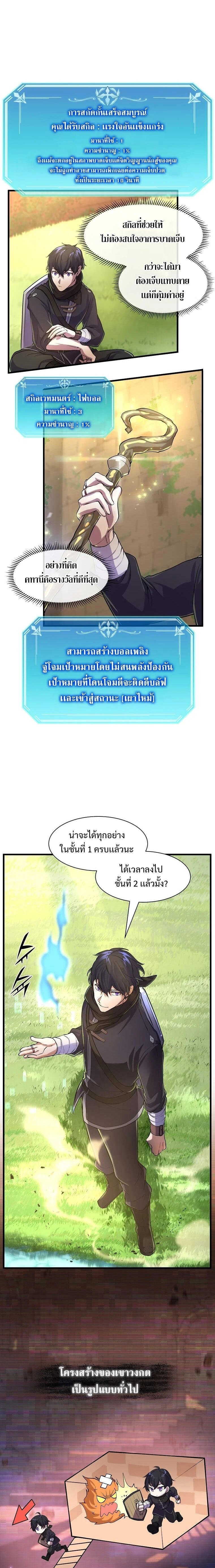 หน้าที่ 15