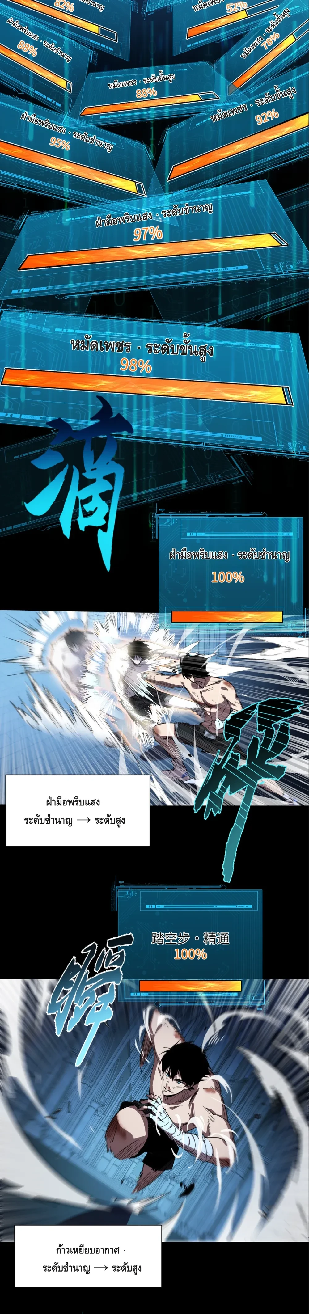 หน้าที่ 12