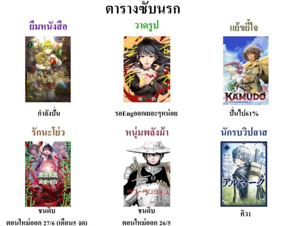 หน้าที่ 9