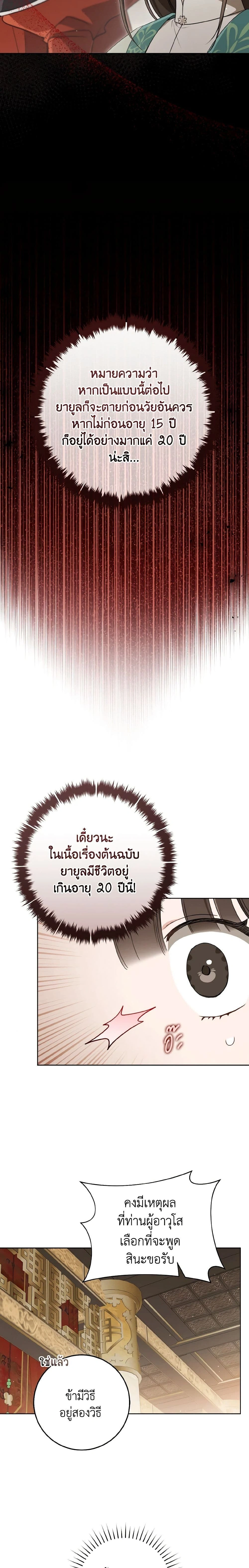หน้าที่ 12